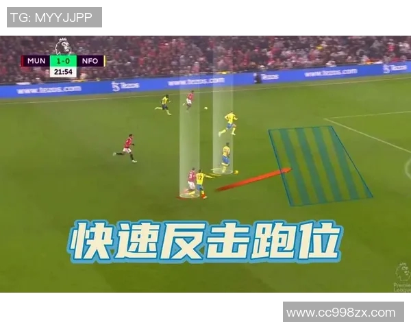 深入分析成都足球队盯防战术的特点与应用策略